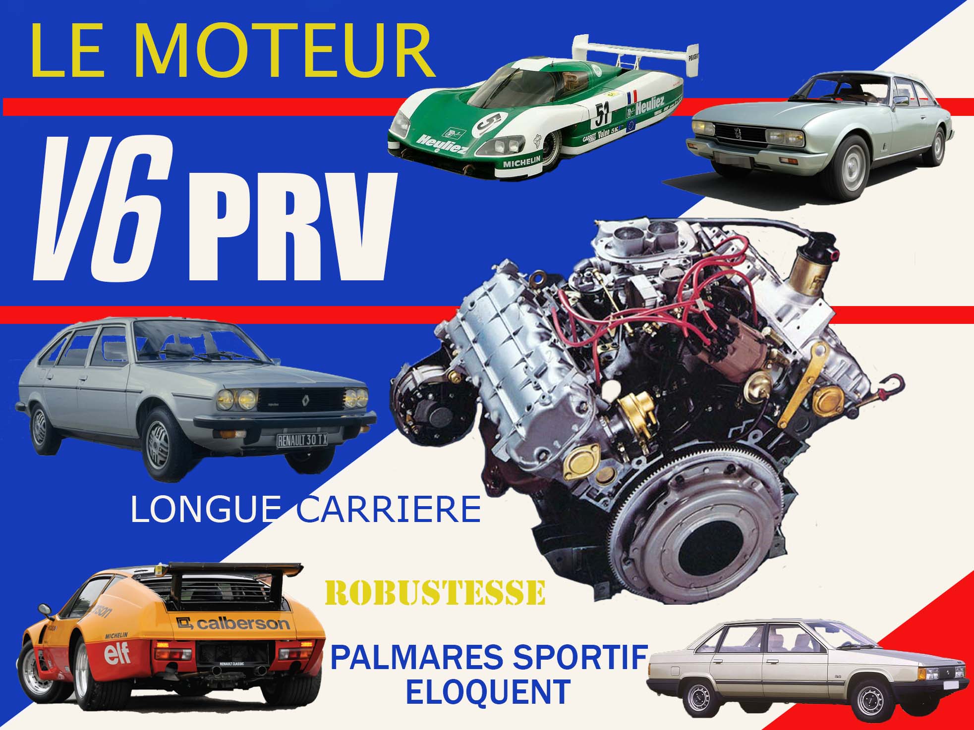 Les 45 ans du moteur V6 PRV